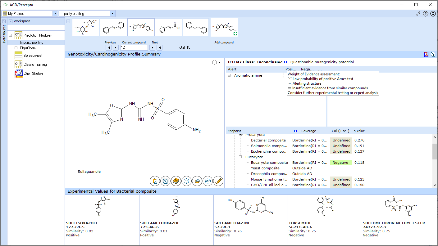 1789018155145376.png Impurity Profiling Suite.png